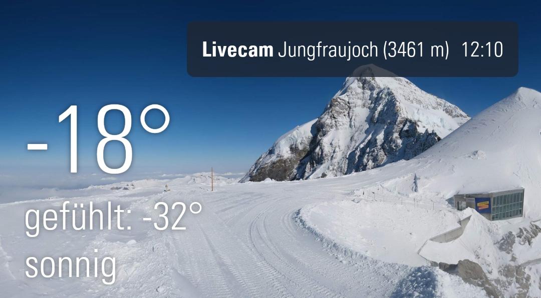 Windchill Jungfraujoch